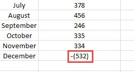 excel for mac use parentheses for negative numbers